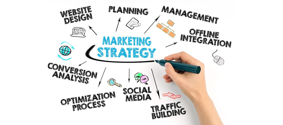 Quản trị chiến lược Marketing