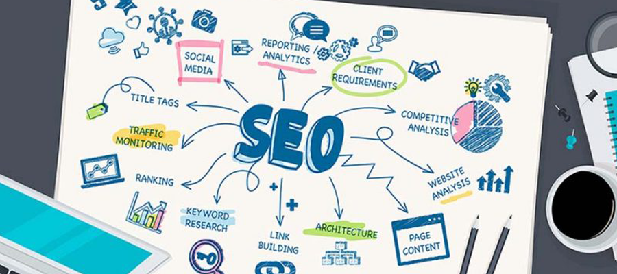 Tối ưu SEO cho Website