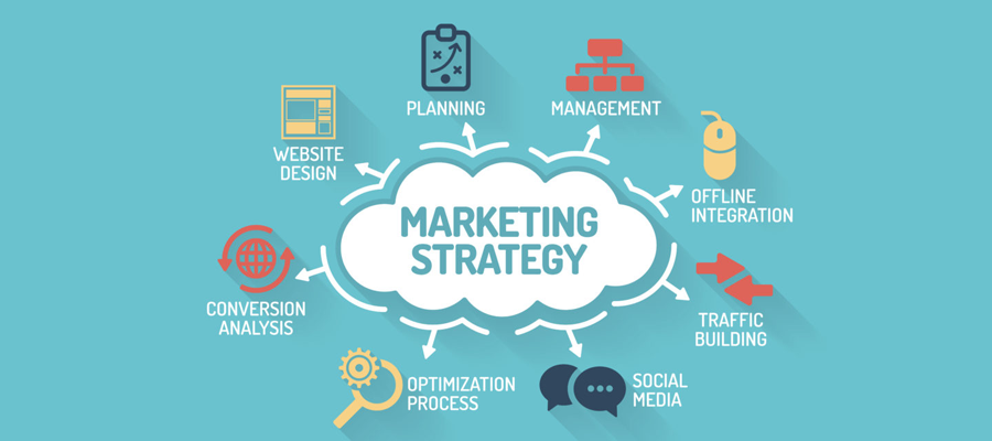 Tư vấn chiến lược Truyền thông - Marketing